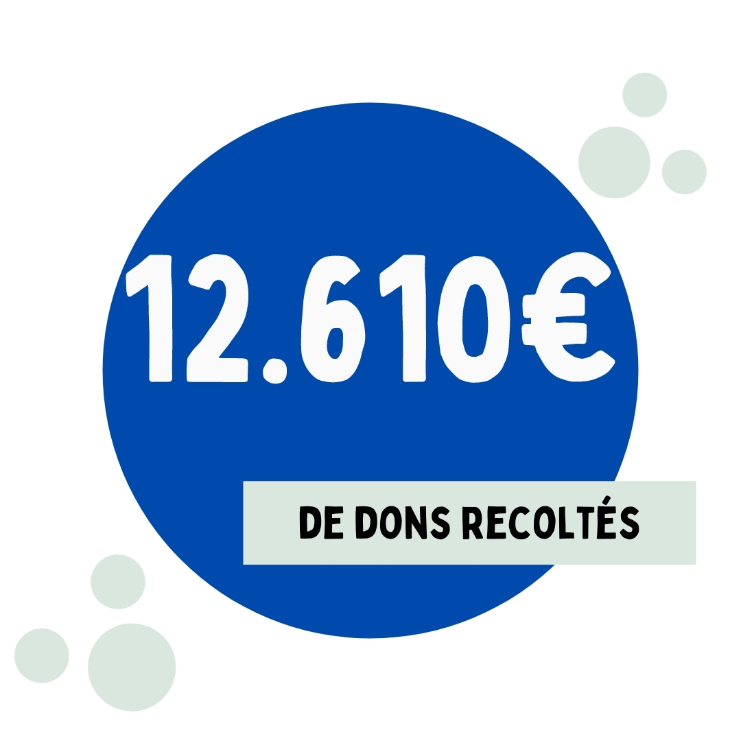 12610€ de dons recoltés par le LGK